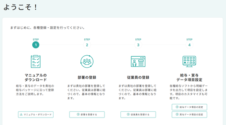 使いやすいUI